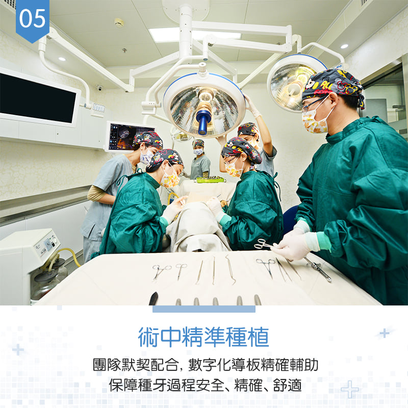 醫療行業